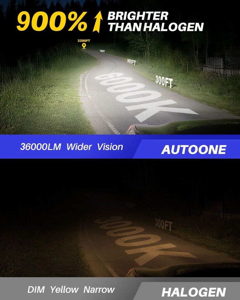 AUTOONE 9007/HB5 LED Light Bulbs 900% Brightness, 6000K Pure White Fog Light, 1:1 Halogen Size Wireless, Easy Installation, IP68, Pack of 2 - Image 2